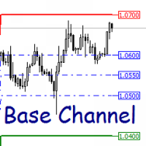 MT4-Base Channel