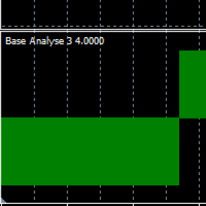 MT4-BaseAnalyse3