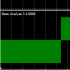 MT4-BaseAnalyse3