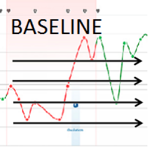 MT4-BaseLine Balance
