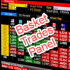 MT4-Basket Trades Panel