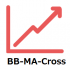 MT4-BB MA Cross for MT4