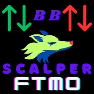 MT4-BB Scalper 4