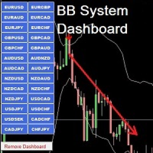 MT4-BB System Dashbord
