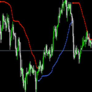 MT4-Bbandtrend
