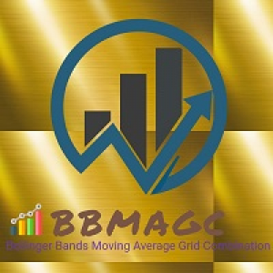 MT4-BBMA Grid Combination