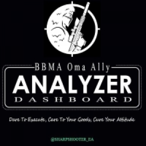 MT4-Bbma mtf Scanner Dashboard