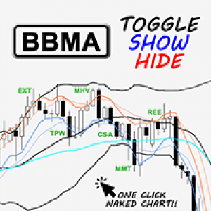 MT4-BBMA V1 Toggle Show Hide MT4