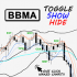 MT4-BBMA V1 Toggle Show Hide MT4