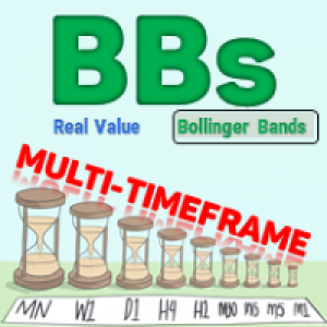 MT4-BBs Multi Timeframe Real Value for MT4