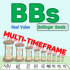 MT4-BBs Multi Timeframe Real Value for MT4