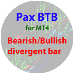 MT4-BDB Trade Chaos system of Bill Williams for MT4