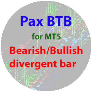 MT5-BDB Trade Chaos system of Bill Williams for MT5