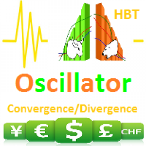 MT4-Bearish CD HBT Osc