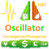MT4-Bearish CD HBT Osc