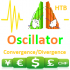 MT4-Bearish CD HTB Osc