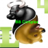 MT4-Bears Bulls Complex MT4
