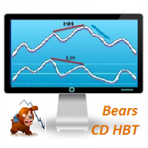 MT4-Bears CD HBT