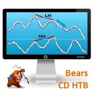 MT4-Bears CD HTB