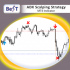 MT4-BeST ADX Scalping Strategy