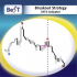 MT4-BeST Breakout Strategy