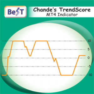 MT4-BeST Chande TrendScore Indicator