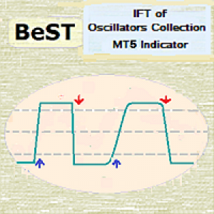 MT4-BeST IFT of Oscillators Collection MT5