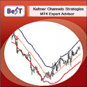 MT4-BeST Keltner Channels Strategies EA