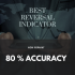 MT4-Best Reversal indicator