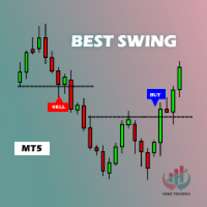 MT5-Best swing