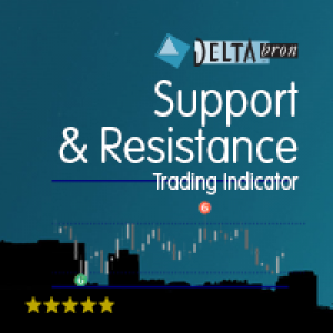 MT4-Better Support Resistance