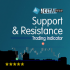 MT4-Better Support Resistance