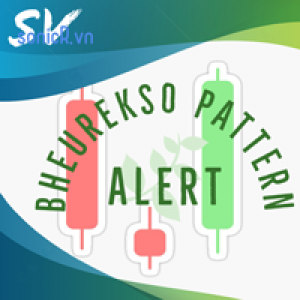 MT5-Bheurekso Pattern with Alert