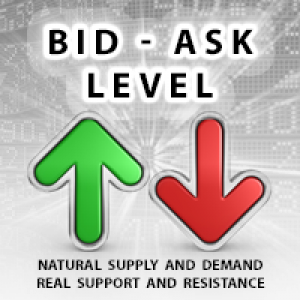 MT4-Bid Ask Level