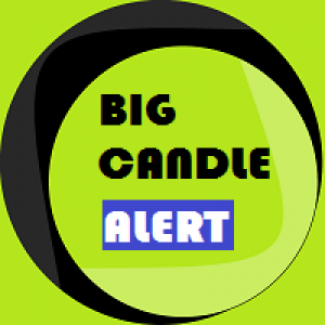 MT4-Big Candle Alert