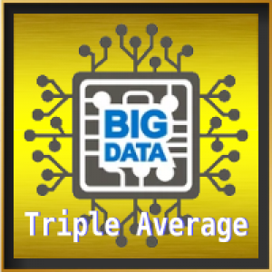 MT5-Big data Triple Average