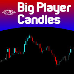 MT5-Big Player Candles