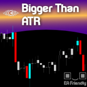 MT5-Bigger Than ATR