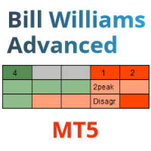MT5-Bill Williams Advanced