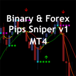 MT4-Binary and Forex Pips Sniper MT4