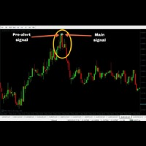 MT4-Binary options MT4 non repaint indicator