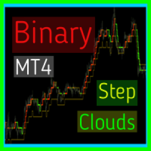 MT4-Binary Step Clouds Indicator MT4