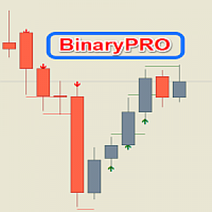 MT4-BinaryPRO