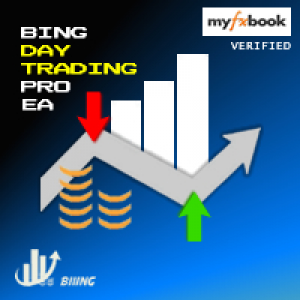 MT4-BING DayTrading Pro Expert Advisor