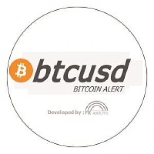 MT4-Bitcoin Alert