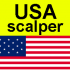 MT4-Bitsgap scalping bot