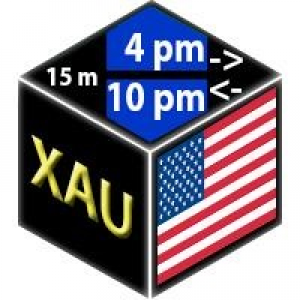 MT5-Black Box XAUUSD evening MT5