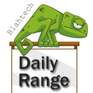 MT4-Blahtech Daily Range