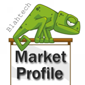 MT4-Blahtech Market Profile