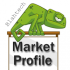 MT4-Blahtech Market Profile